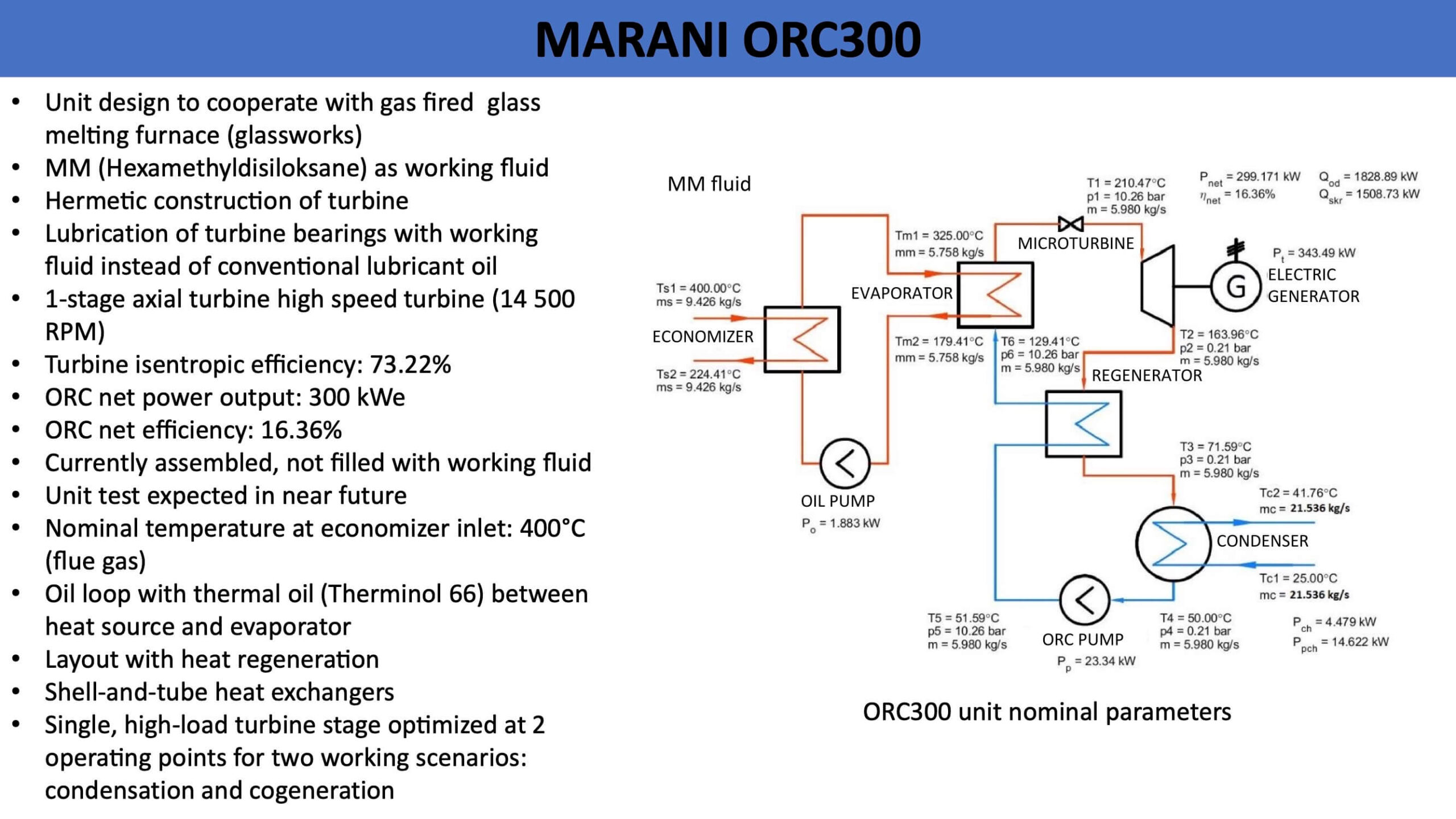 Marani-ORC_en4